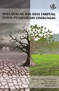 Daya dukung dan daya tampung untuk pengelolaan lingkungan