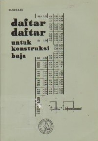 Daftar-Daftar untuk Konstruksi Baja